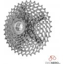 Sram PG-1070