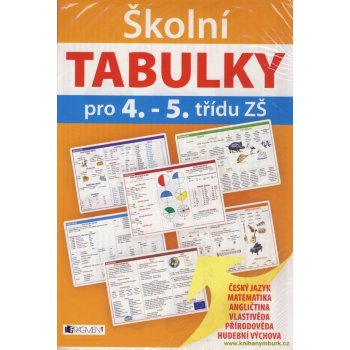 Školní tabulky pro 4.-5. třídu ZŠ