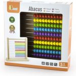 Viga počítadlo – Zbozi.Blesk.cz