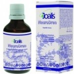 Joalis NeuroDren centrální nervový systém 50 ml – Hledejceny.cz