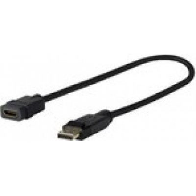 VivoLink PRODPADAPHDMI – Hledejceny.cz