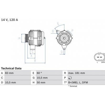 Alternátor BOSCH 0 986 047 530 – Zbozi.Blesk.cz