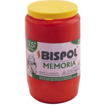 Bispol MEMORIA W03 červená 160 g