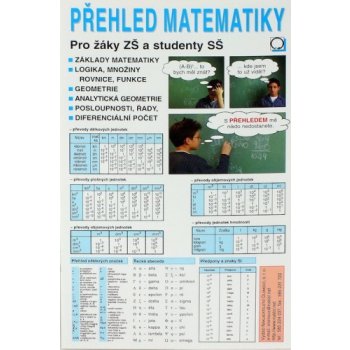 Přehled matematiky tabulky ZŠ SŠ