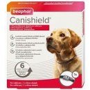 Canishield Obojek antiparazitní 65 cm