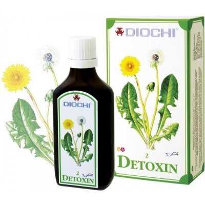 DIOCHI Detoxin kapky 50ml