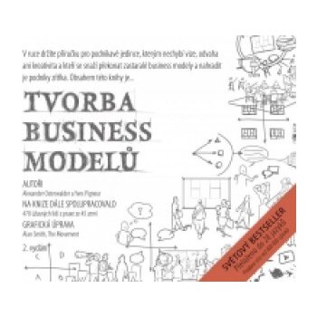 Tvorba business modelů