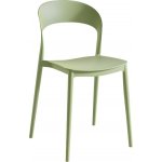 Kondela Radana new zelená – Zboží Dáma