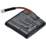 Cameron Sino CS-TMS25SL 3.7V Li-ion 700mAh černá - neoriginální – Zboží Živě