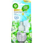 Air wick electric Life scents náplň Prádlo ve vánku 19 ml – Hledejceny.cz