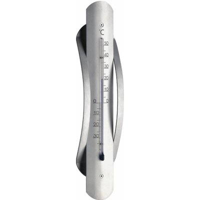 TFA 12.2044 – Zbozi.Blesk.cz