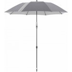 DOPPLER Slunečník zahradní E×pert Multi Push Up 160 cm, desén 840S1 – Hledejceny.cz