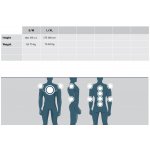 Chránič páteře Acerbis Comfort 2.0 | Zboží Auto