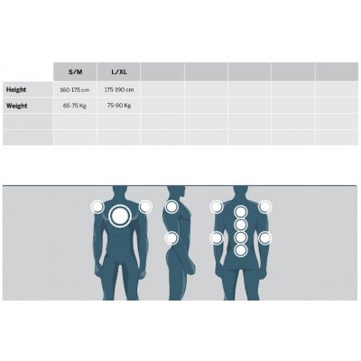 Chránič páteře Acerbis Comfort 2.0 | Zboží Auto