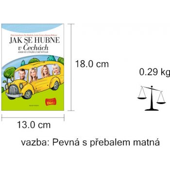 Jak se hubne v Čechách - Petr Havlíček, Petra Lamschová, Lenka Černá, Zuzana Bičíková