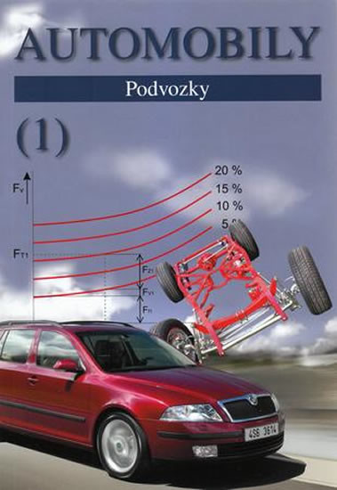 Automobily 1. - Podvozky