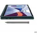 Lenovo Yoga 6 83B20064CK