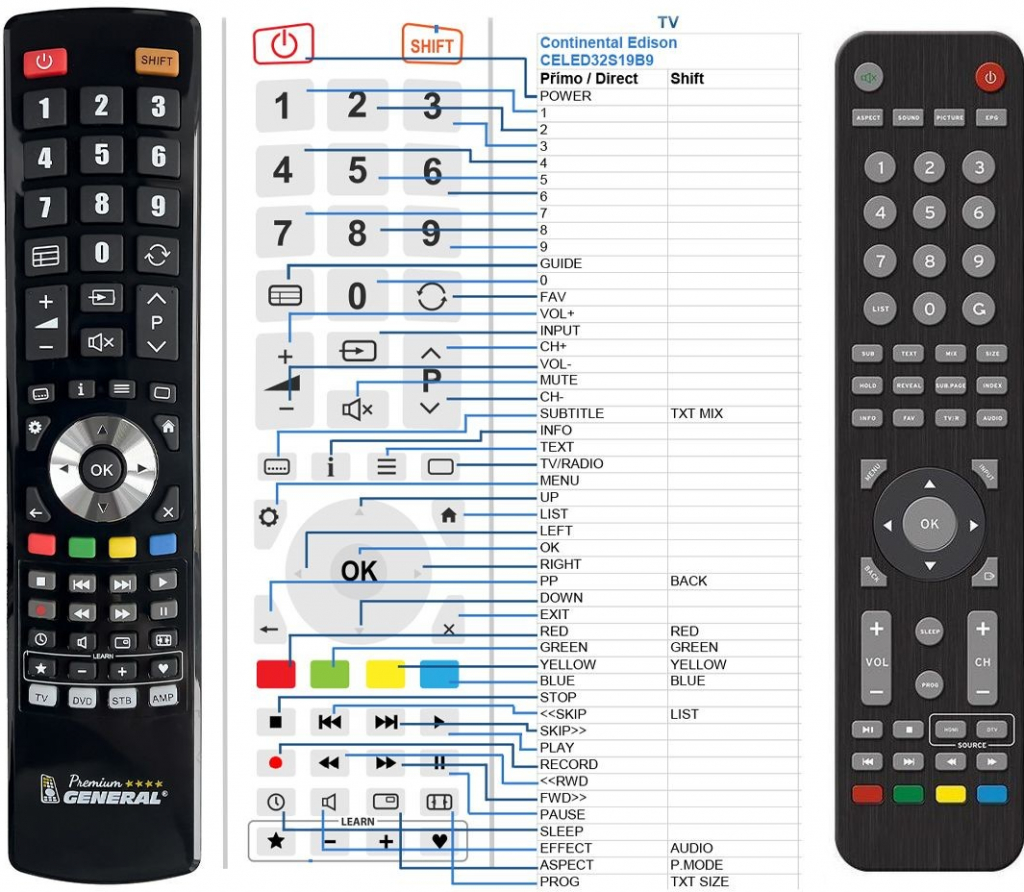 Dálkový ovladač General CONTINENTAL EDISON CELED32S19B9