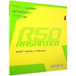 Andro Rasanter R50 – Zboží Dáma