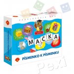 Alexander Písmenko k písmenku SK – Hledejceny.cz