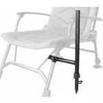 Delphin Držák REAXE UniFIX DUO – Sleviste.cz