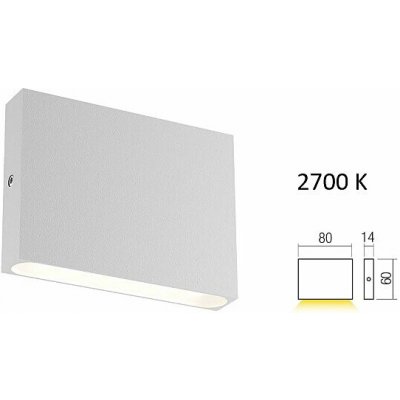 Redo Group 91081 – Zboží Mobilmania