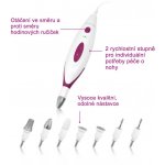 Medisana MP 815 – Zboží Dáma