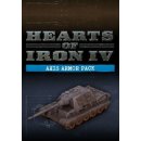 Hearts of Iron 4: Axis Armor Pack