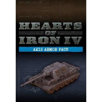 Hearts of Iron 4: Axis Armor Pack
