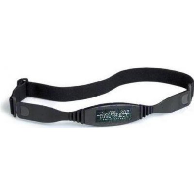 FORMERFIT R80 – Zboží Dáma