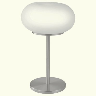 Eglo 86816 – Zbozi.Blesk.cz