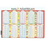 Karta Malá násobilka, Geometrické tvary – Sleviste.cz