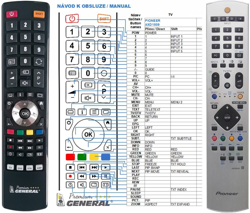 Dálkový ovladač General Pioneer AXD1509, AXD1515, AXD1532, AXD1540, AXD1541, AXD1551, AXD1552, AXD1553