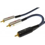 Wireworld Luna 8 – Zboží Živě