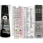 Dálkový ovladač General Sony RM-PP412 – Sleviste.cz