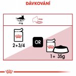 Royal Canin Instinctive Loaf 12 x 85 g – Sleviste.cz