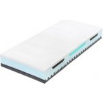 Tropico Alpine Blue Air 1+1 – Zboží Mobilmania