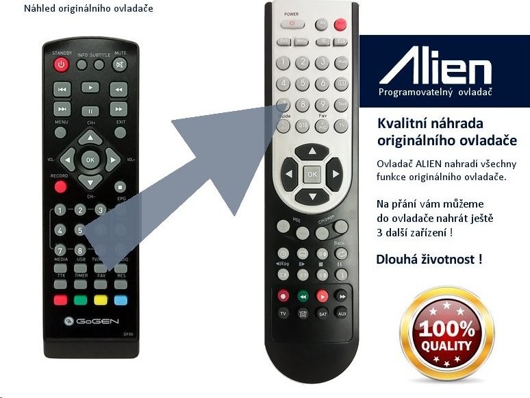 Dálkový ovladač Alien GoGEN DVB 219 T2 DUAL