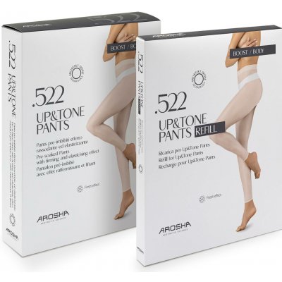 Arosha Firming 520 Zeštíhlující drenážní kalhoty 2 x 120 ml – Hledejceny.cz