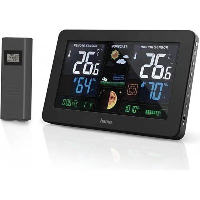 Hama Premium – Zboží Živě