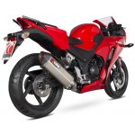 SCORPION Serket RHA166SEO – Hledejceny.cz