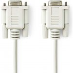 Nedis CCGL52055IV20 – Zboží Živě