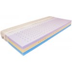 Mabo Proma – Hledejceny.cz