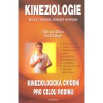 Kineziologie, Nová metoda získávání energie – Hledejceny.cz