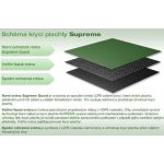 Marimex Krycí plachta na bazén Supreme 4,57 m 10420005 – Zboží Dáma
