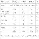 Nescafé Dolce Gusto Ristretto Barista XXL 90 ks – Zbozi.Blesk.cz