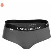 Menstruační kalhotky Underbelly menstruační kalhotky LOWEE šedá černá z mikromodalu Pro velmi slabou menstruaci