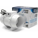 Pure Factory PF TT 125 – Hledejceny.cz