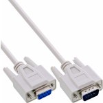 InLine 12211 – Zboží Živě