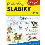 Ing. Stanislav Soják - INFOA Procvičuj slabiky 1. třída – Sleviste.cz